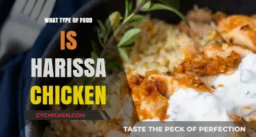 Exploring Harissa Chicken: A Spicy, Flavorful North African Dish