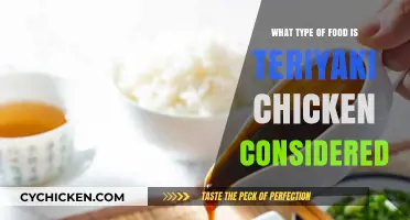 Exploring Teriyaki Chicken: A Japanese-Inspired Culinary Delight