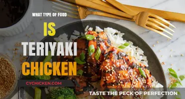 Exploring Teriyaki Chicken: A Sweet and Savory Japanese Dish