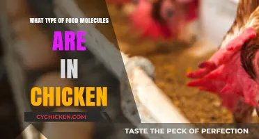 Exploring the Essential Food Molecules Found in Chicken