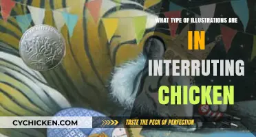 Exploring the Whimsical Illustrations in Interrupting Chicken: A Visual Delight