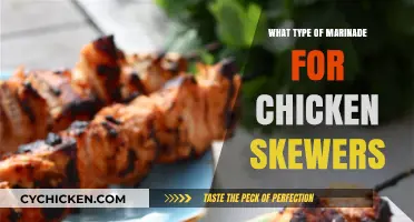 Perfect Chicken Skewers: Best Marinade Recipes for Juicy, Flavorful Results