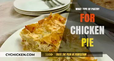 Perfect Pastry Pairings: Choosing the Best Crust for Chicken Pie