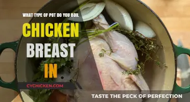 Perfectly Poached: Choosing the Right Pot for Chicken Breast