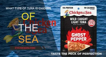 Tasty Tuna: Chicken of the Sea's Secret
