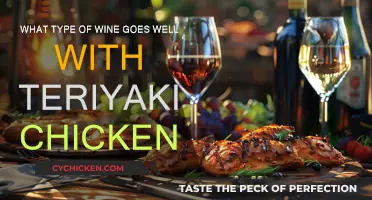 Wine and Teriyaki Chicken: A Perfect Pairing Guide