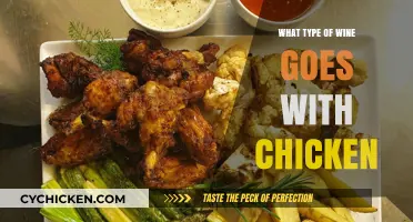 Perfect Pairings: Best Wines to Complement Your Chicken Dishes