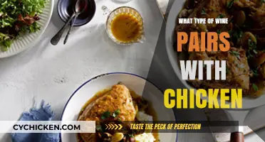 Perfect Wine Pairings for Chicken: Elevate Your Meal with These Matches