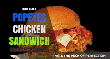 Unveiling the Popeyes Chicken Sandwich: Ingredients, Flavor, and Craze