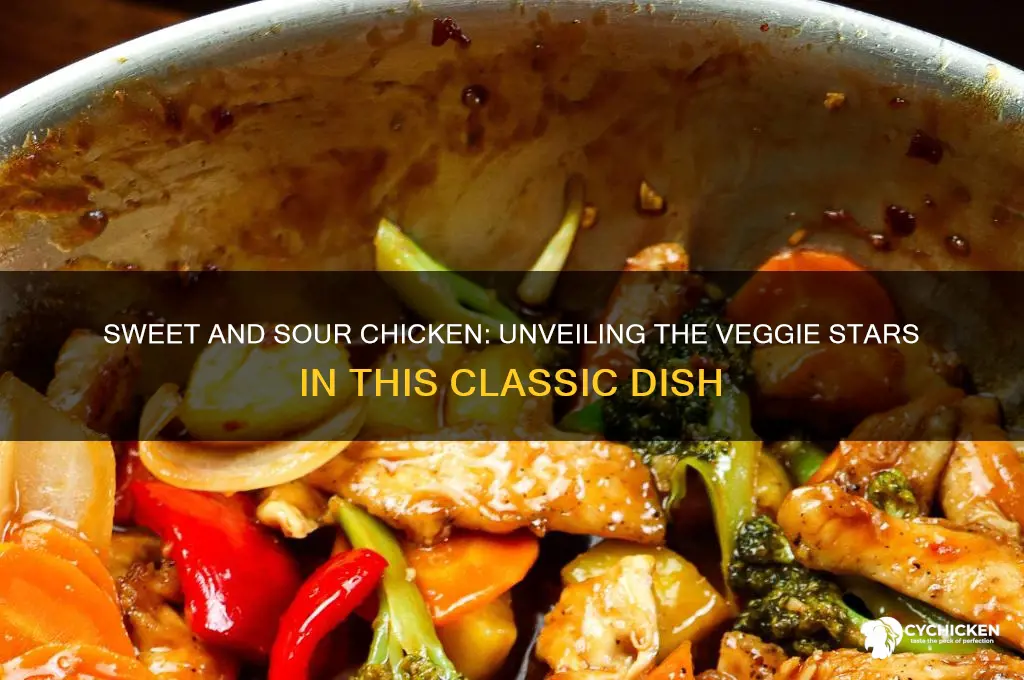 what vegetables are in sweet sour chicken