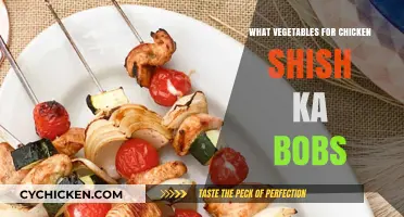 Perfect Veggie Pairings for Juicy Chicken Shish Kebabs: A Guide