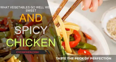 Sweet & Spicy Chicken: Best Veggie Pairings