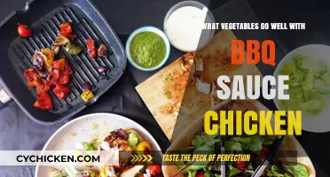 Perfect Veggie Pairings for BBQ Sauce Chicken: Delicious Sides to Try