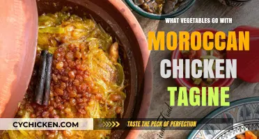 Perfect Veggie Pairings for Moroccan Chicken Tagine: A Flavorful Guide