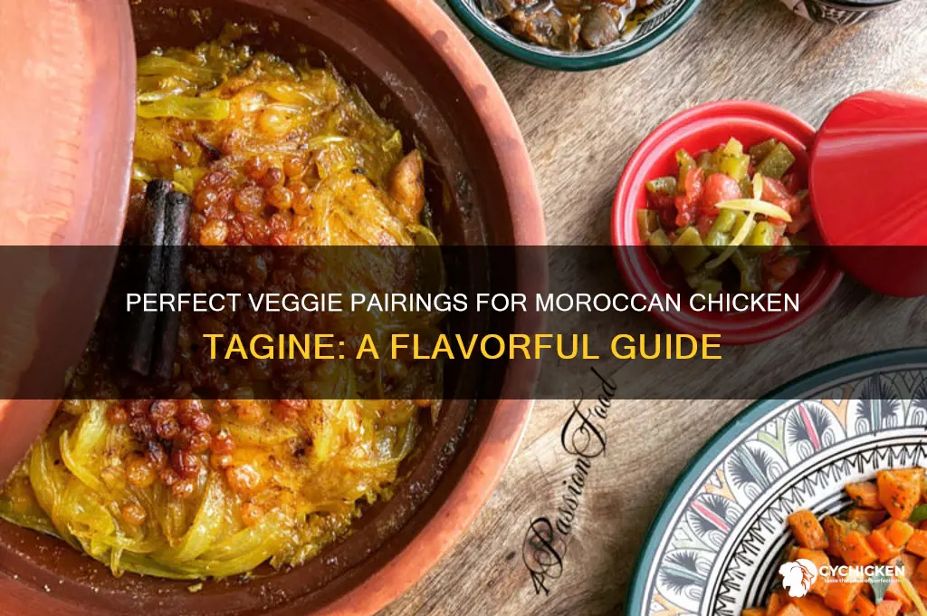 what vegetables go with moroccan chicken tagine