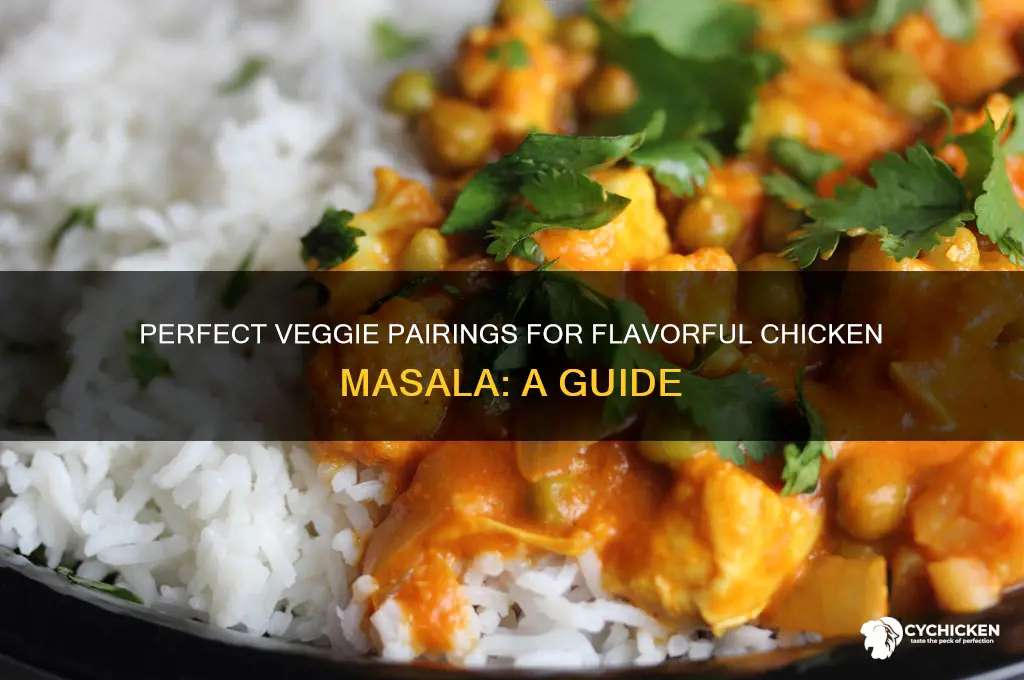 what vegetables to put in chicken masala