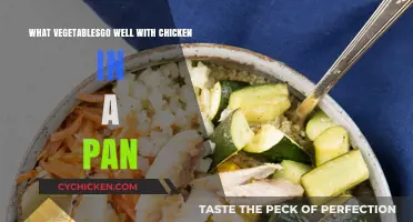 Perfect Pan-Fried Chicken: Top Veggie Pairings for Flavorful Meals