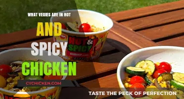 Hot and Spicy Chicken: Unveiling the Veggie Secrets Inside