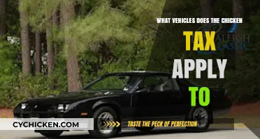 Understanding the Chicken Tax: Which Vehicles Are Affected?