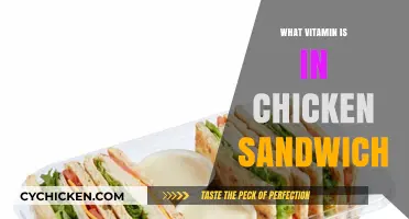 Discover the Essential Vitamins in Your Chicken Sandwich: A Nutritional Guide