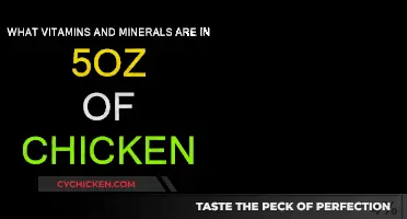 Chicken Nutrition: Vitamins and Minerals in Every Ounce