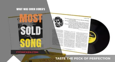 Chick Corea's Best-Selling Hit: Unveiling His Most Popular Song