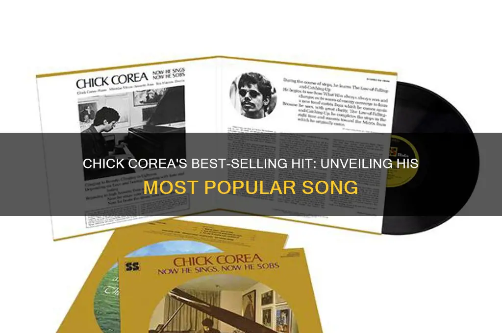 what was chick corea