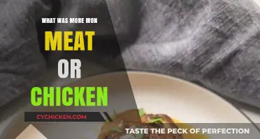 Iron Content Comparison: Is Meat or Chicken the Richer Source?