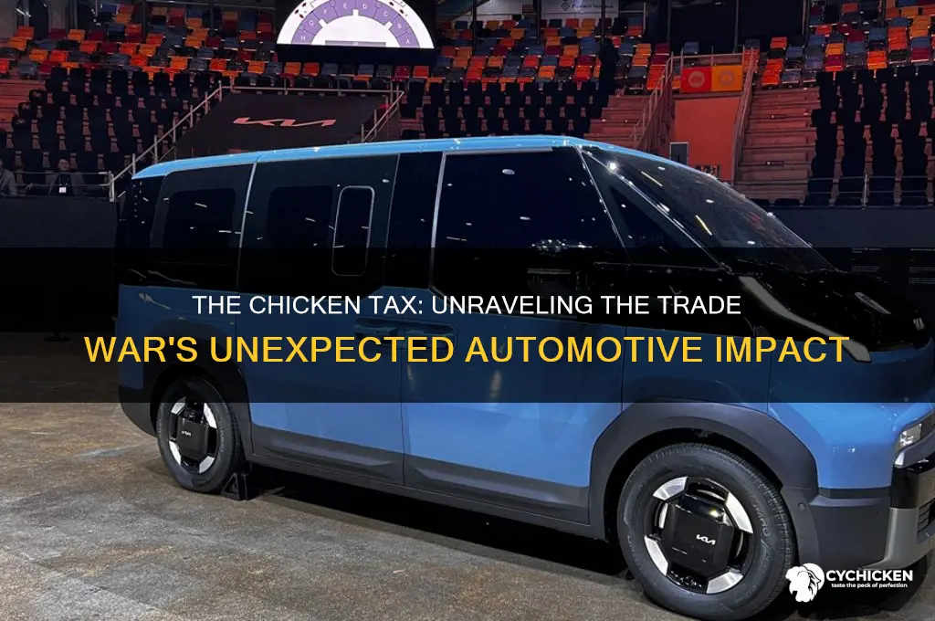 what was the cause of the chicken tax