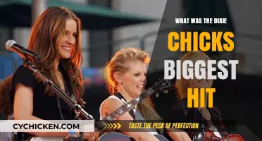 The Dixie Chicks' Most Iconic Hit: A Chart-Topping Legacy