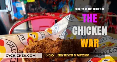The Chicken War Aftermath: Winners, Losers, and Fast Food Legacy