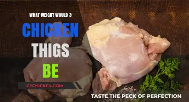 How Much Do 3 Chicken Thighs Weigh? A Quick Guide