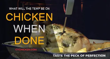 The Perfect Chicken Temperature: How to Know It's Done