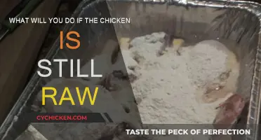 How to Handle Under-cooked Chicken