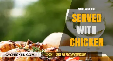 Perfect Pairings: Exquisite Wines to Complement Your Chicken Dishes