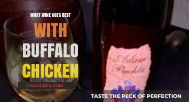 Perfect Pairings: Best Wines to Complement Buffalo Chicken's Bold Flavors