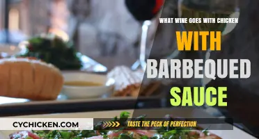 Perfect Pairings: Best Wines for BBQ Sauce Chicken Dishes
