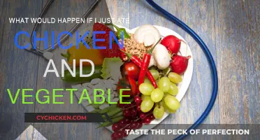 Chicken and Veggies: A Healthy Diet or Nutritional Disaster?