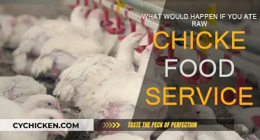 Risky Business: Raw Chicken Consumption
