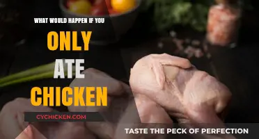 Chicken-Only Diet: Risks, Nutrient Gaps, and Health Consequences Explained