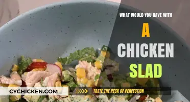 Perfect Pairings: Delicious Sides to Elevate Your Chicken Salad Experience