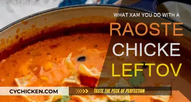 Creative Ideas for Leftover Roasted Chicken