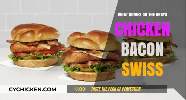 Arby's Chicken Bacon Swiss: Unwrapping the Ingredients and Flavors