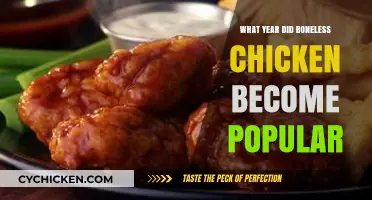 When Boneless Chicken Wings Took Over: A Tasty Timeline