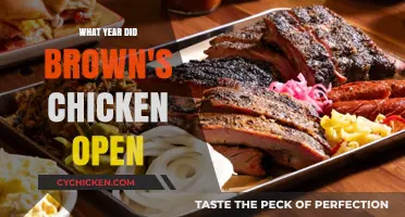 Brown's Chicken: A Look Back at Its Founding Year