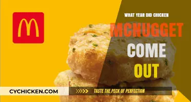 When Did Chicken McNuggets Launch? A Tasty Timeline