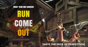 Chicken Run Release Year: When Did the Animated Classic Debut?