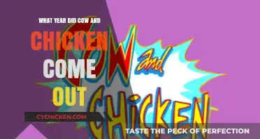 When Did Cow and Chicken Debut? A Nostalgic Look Back