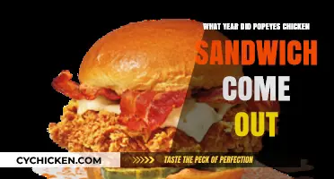 Popeyes Chicken Sandwich Release Year: A Tasty Timeline Revealed