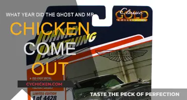 The Ghost and Mr. Chicken: A 1966 Classic
